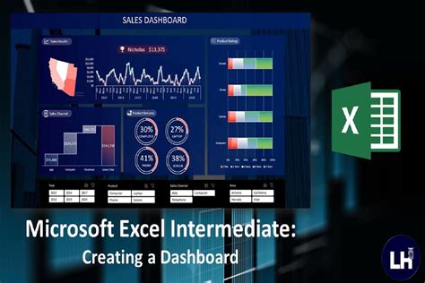 microsoft excel study for soft skill test|microsoft excel intermediate test.